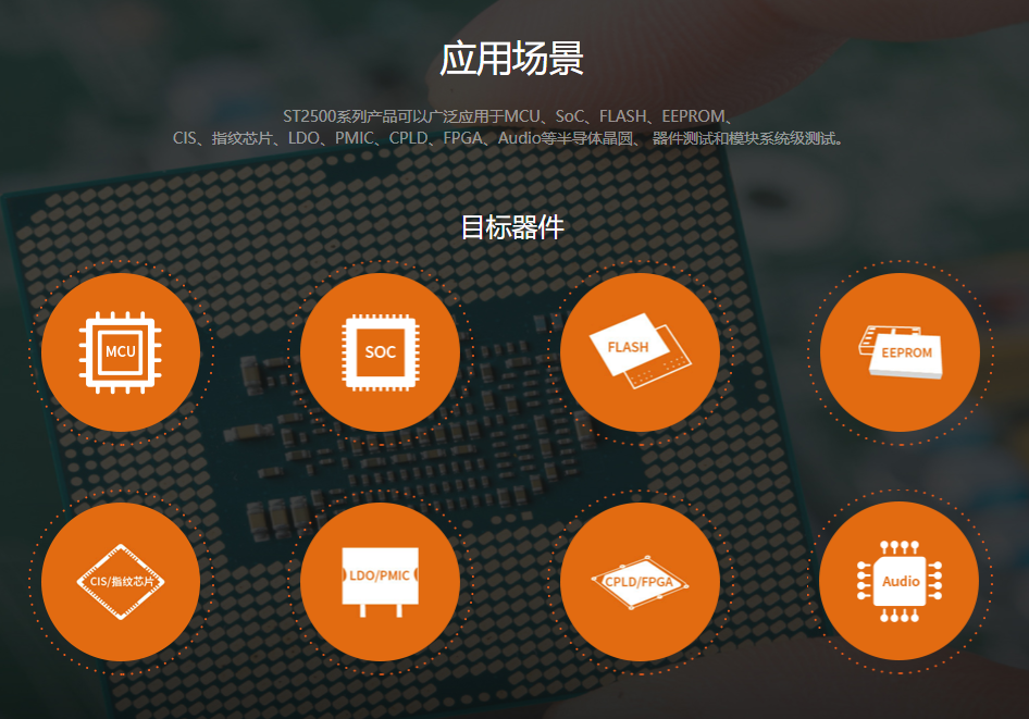 尊龙Z6官方网站