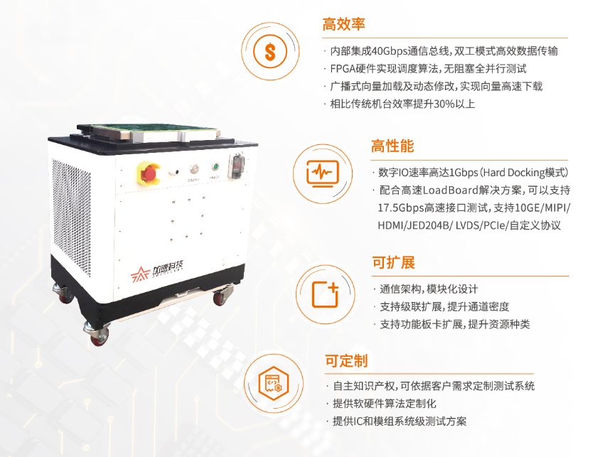 尊龙Z6官方网站