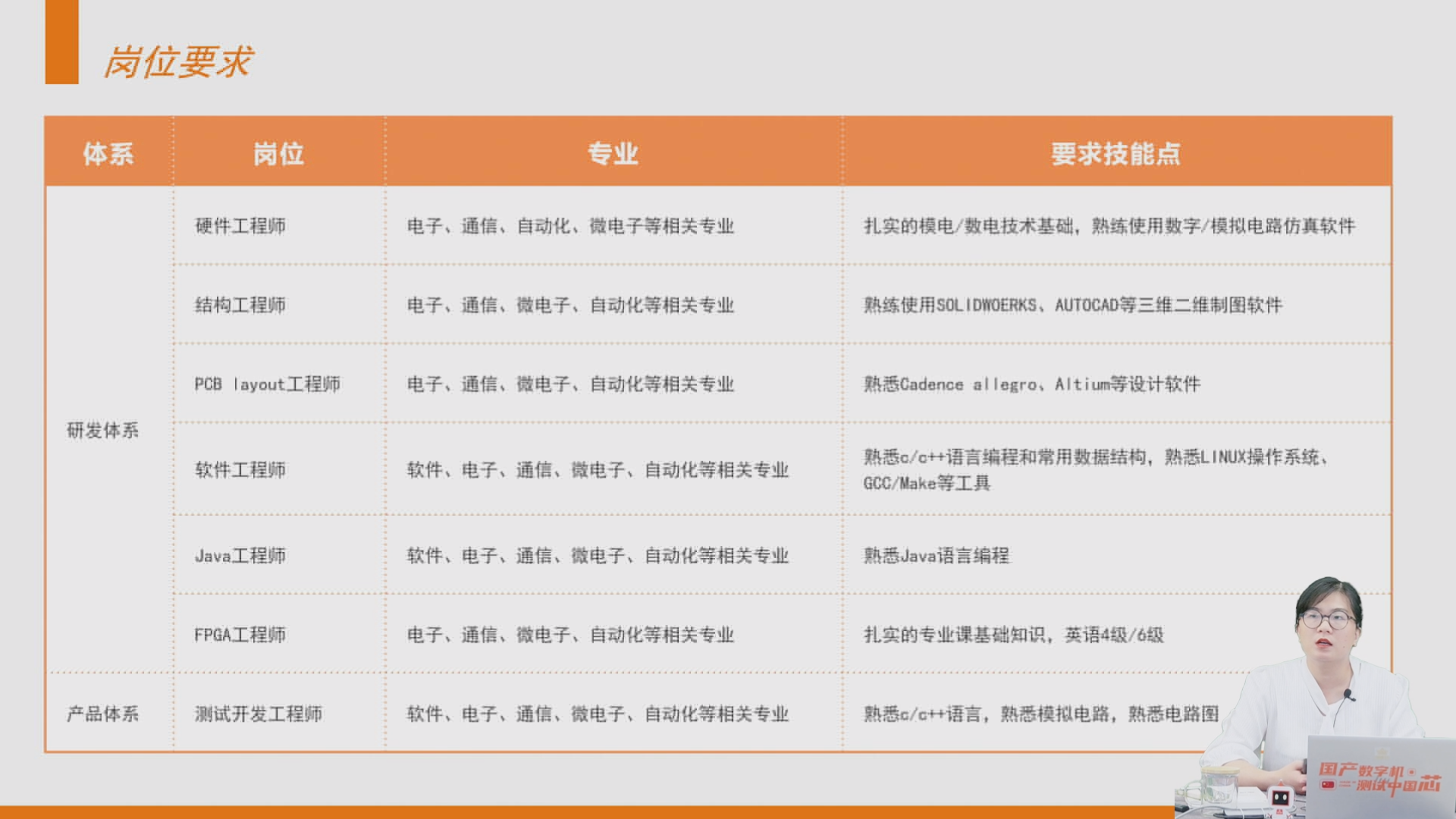 尊龙Z6官方网站