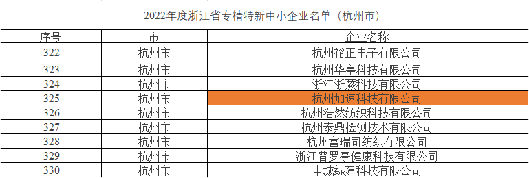 尊龙Z6官方网站