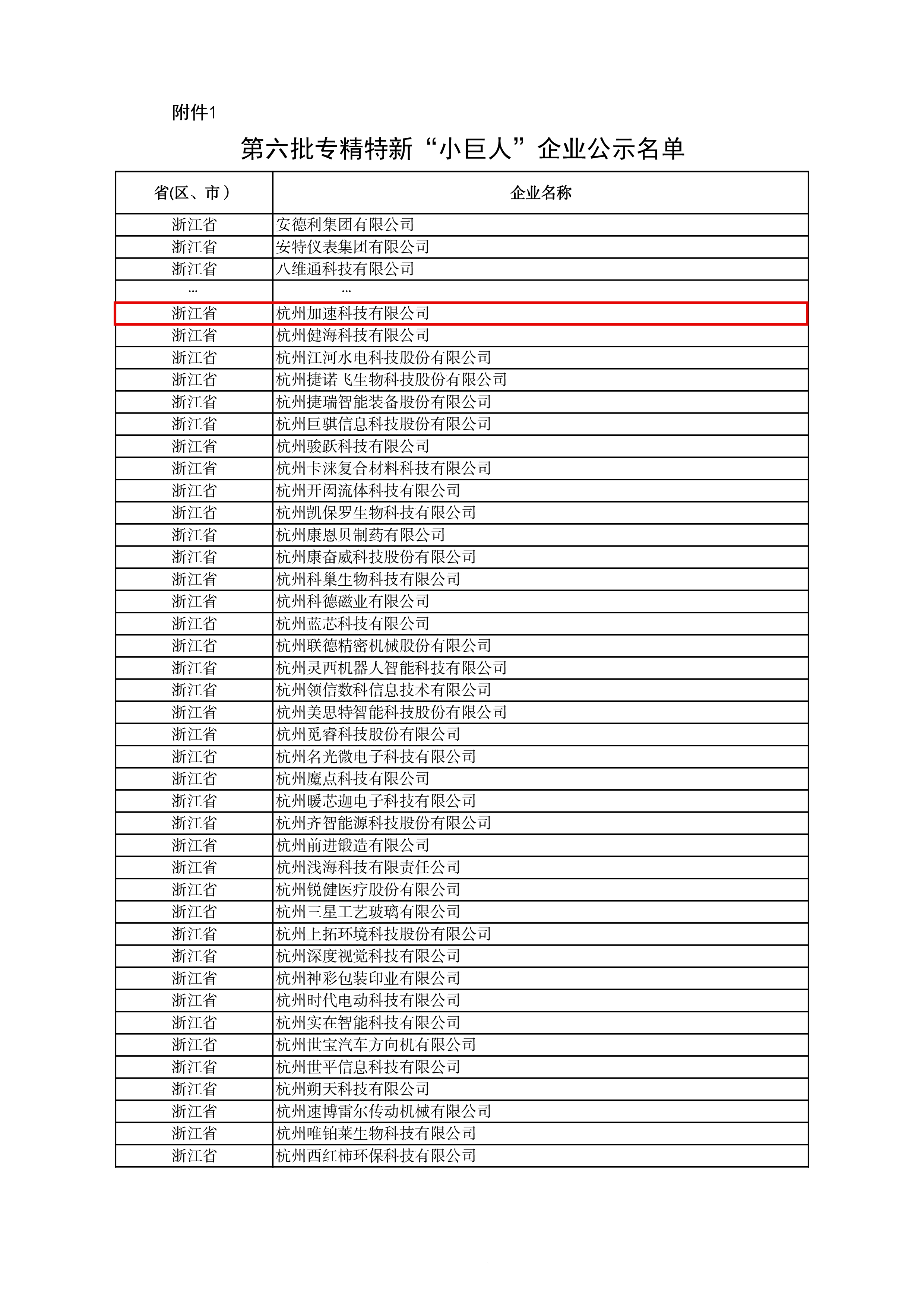 尊龙Z6官方网站