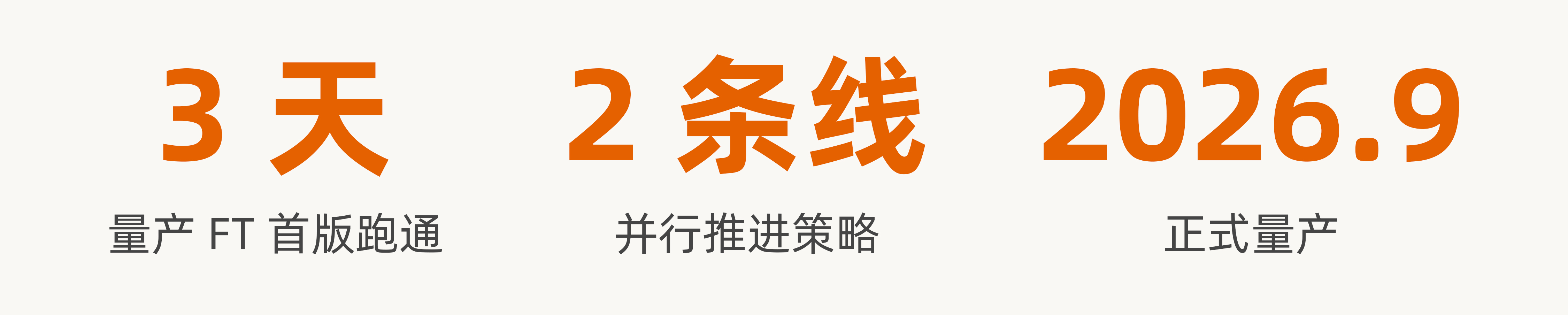 尊龙Z6官方网站