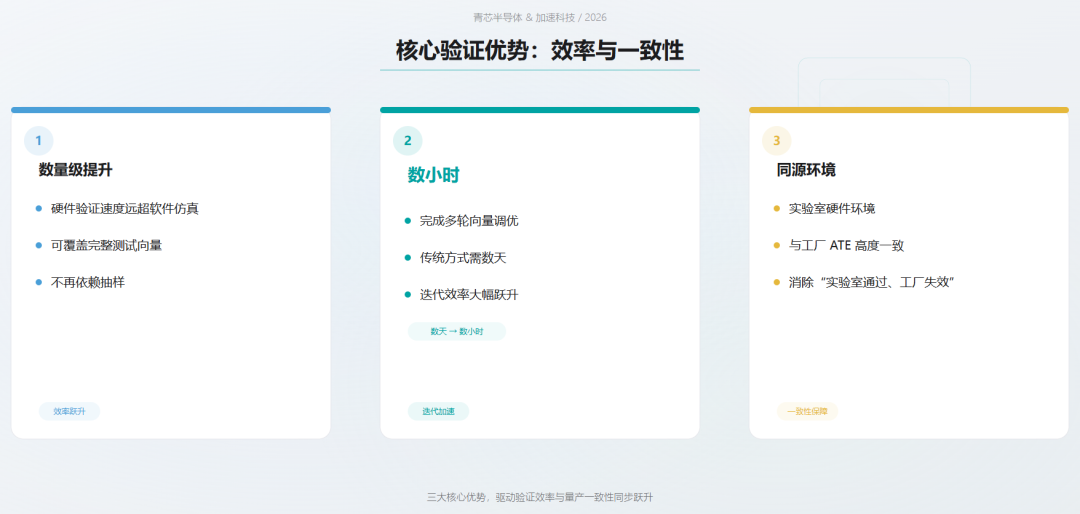 尊龙Z6官方网站
